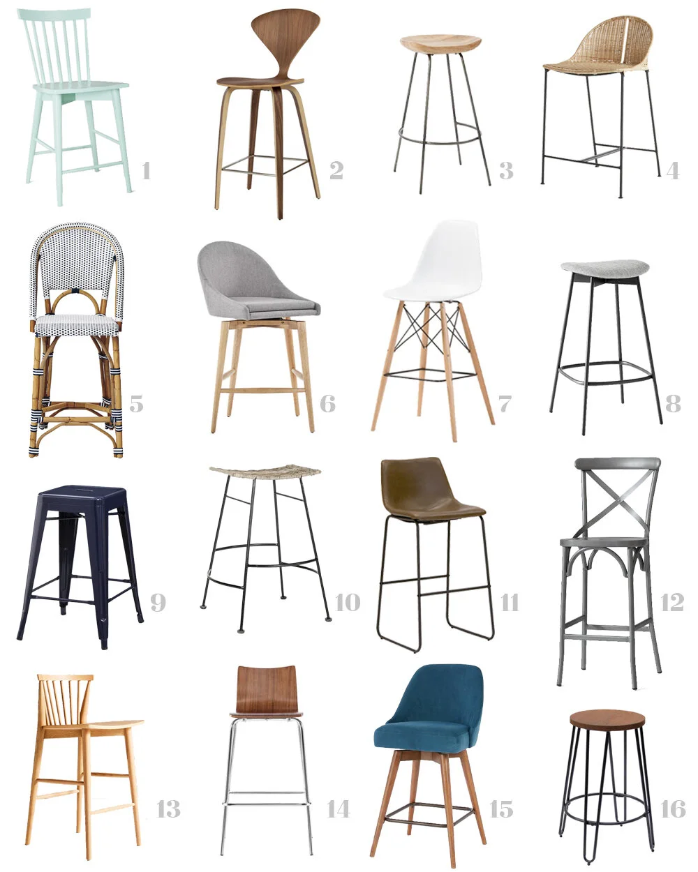 How To Choose the Right Bar Stools For Your Kitchen Island Or Peninsula