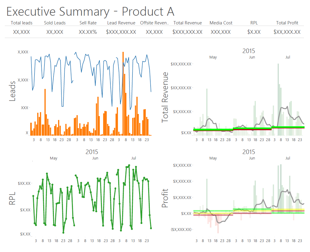 QW - Product A.png