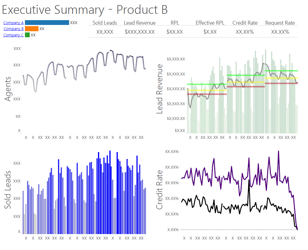 QW - Product B.png