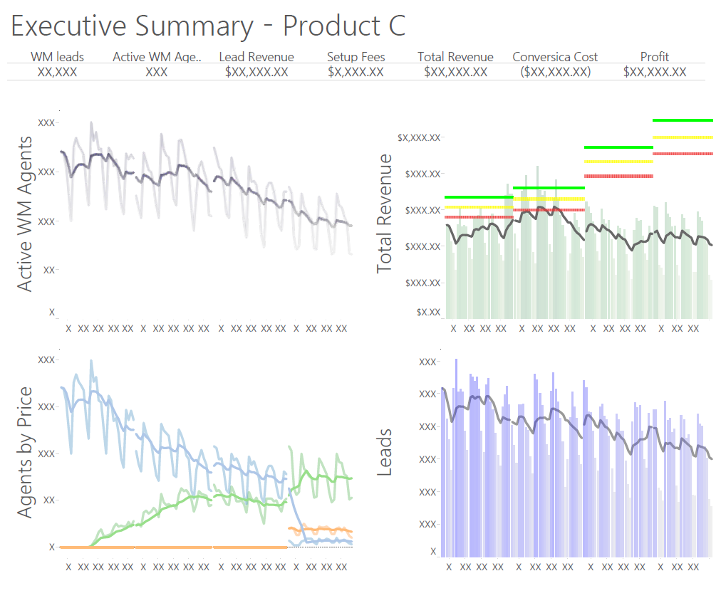 QW - Product C.png