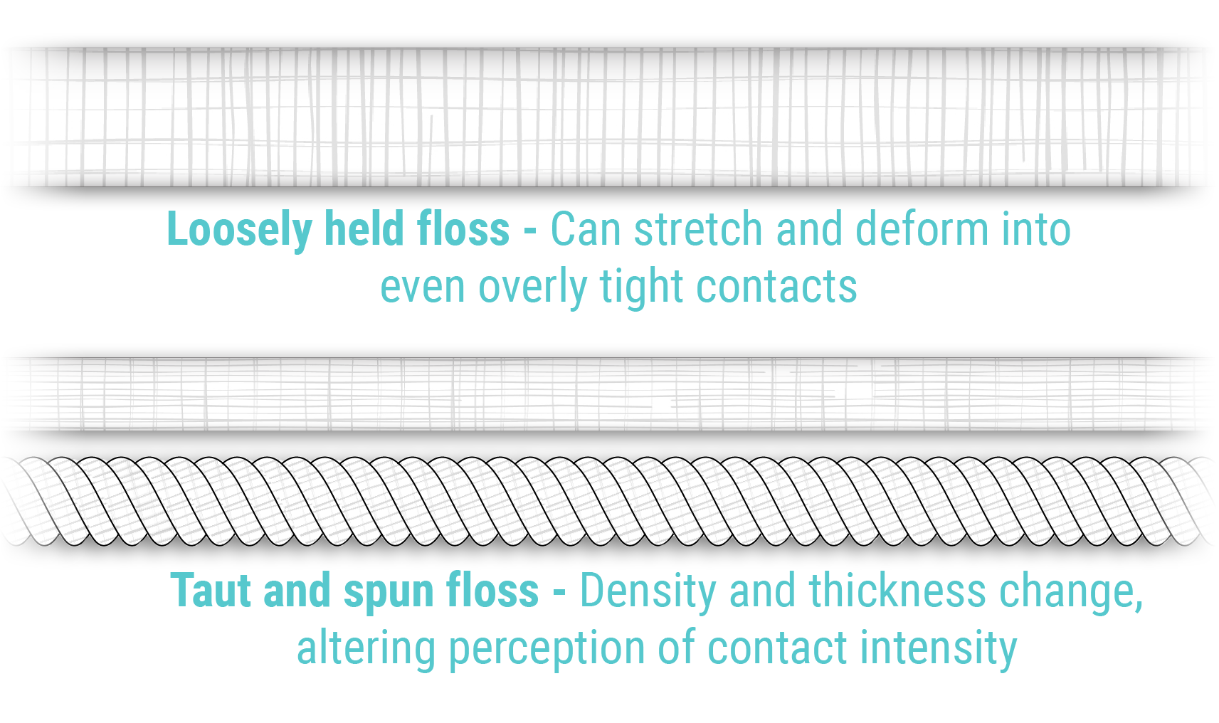 floss-comparison-2.png