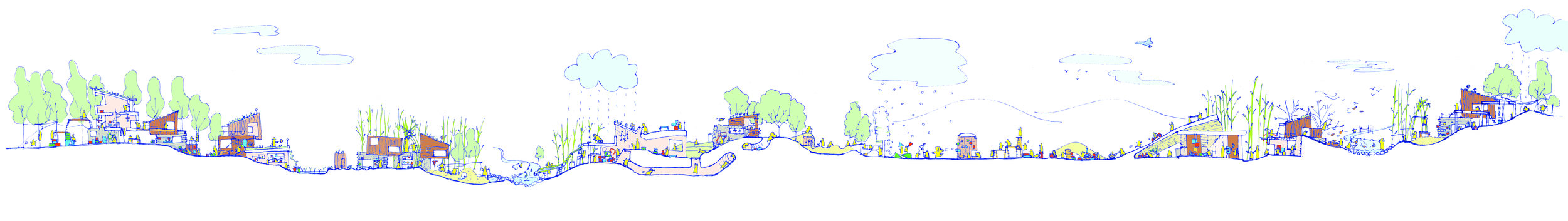 A concept sketch produced by architectural design partner OLI Architecture . OLI is working closely with Ms. Cheng to develop an architectural language of True Play that will define a 300,000 ft2 Anji Play research center, kindergarten and museum set to be completed in 2020 in Ms. Cheng's hometown of Zhangwu Township, Anji County. Click here for a zoomable version of this image.