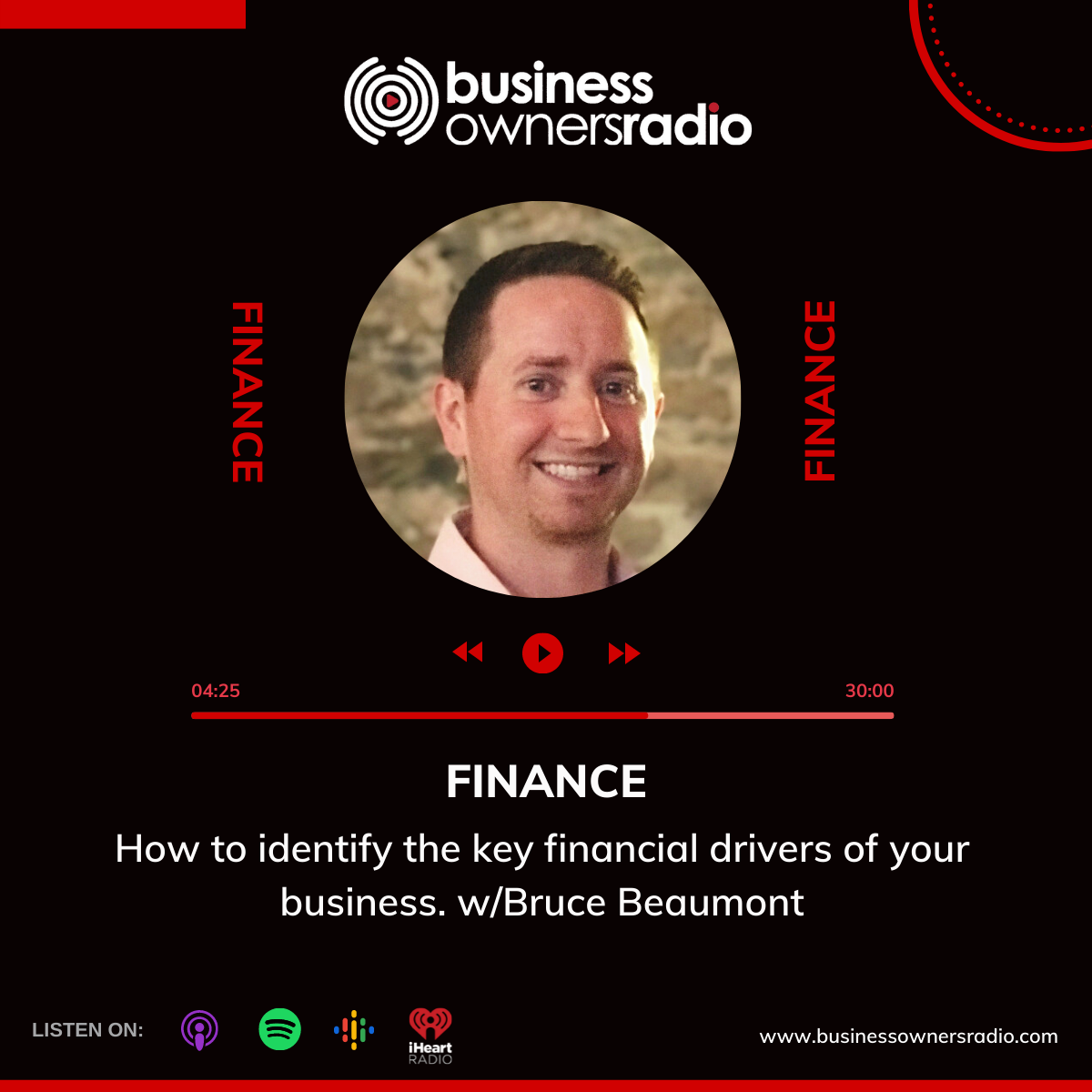 221 FINANCE | How to identify the key financial drivers of your business. w/Bruce Beaumont.