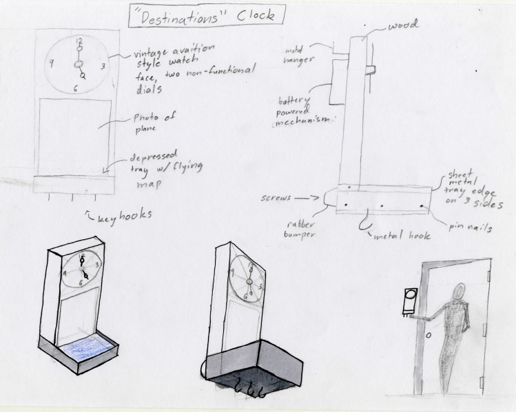 Destinations Clock.jpg