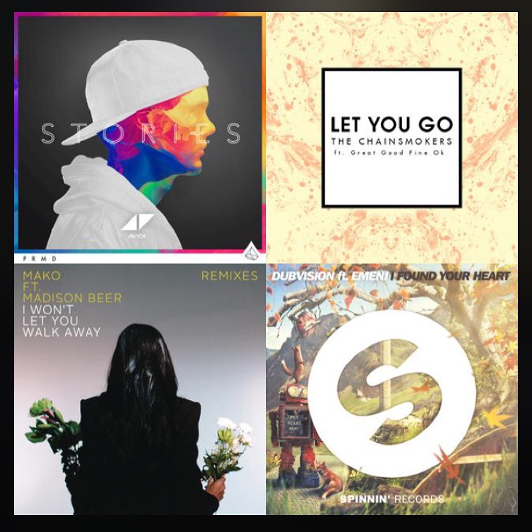 Electric Positivity: Believe