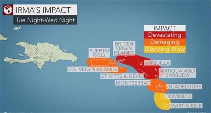 Food For Thought: Natural Disasters 