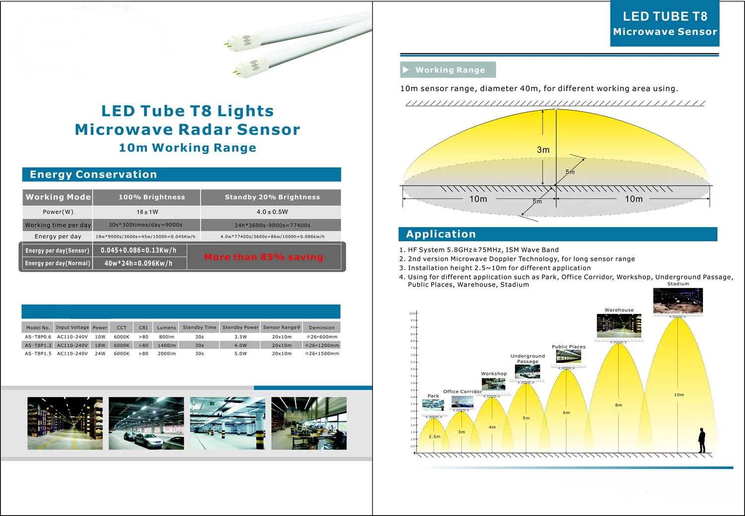 2nd Version LED (06-21-23-04-49).jpg