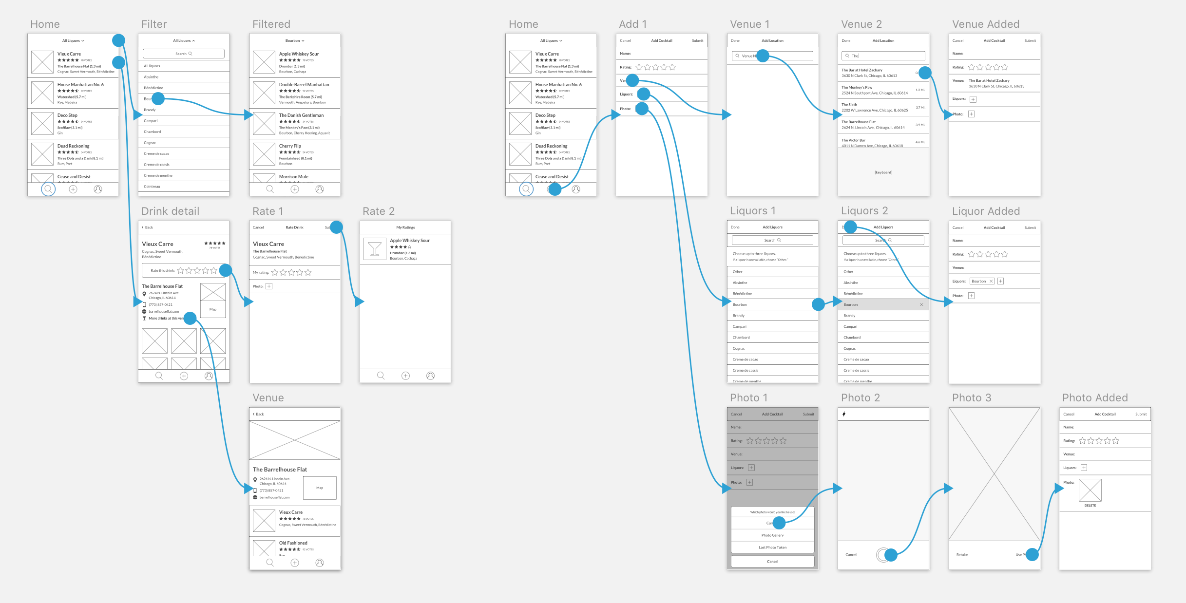 Flows showing discovery and rating actions (left) and adding a cocktail (right).