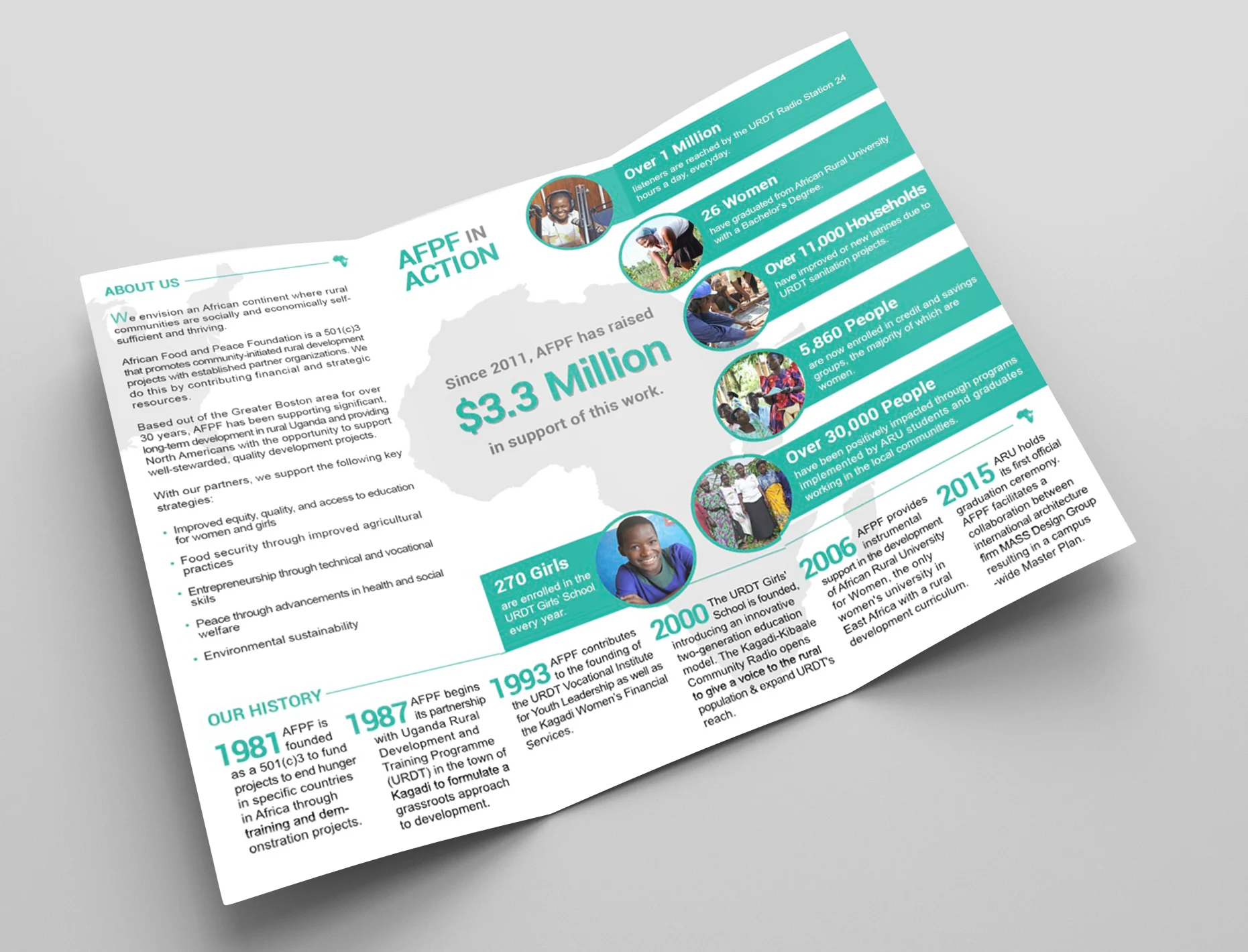 AFPF Brochure Display Two.jpg