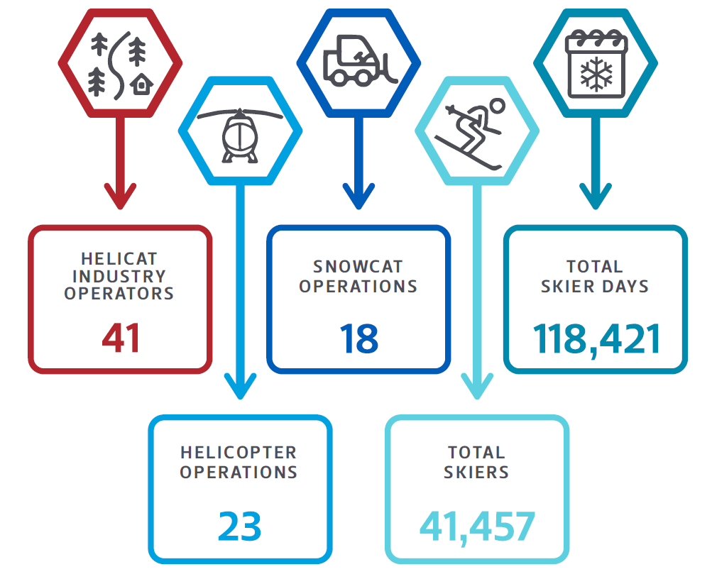 By the Numbers.png