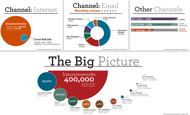 channel-strategy.gif