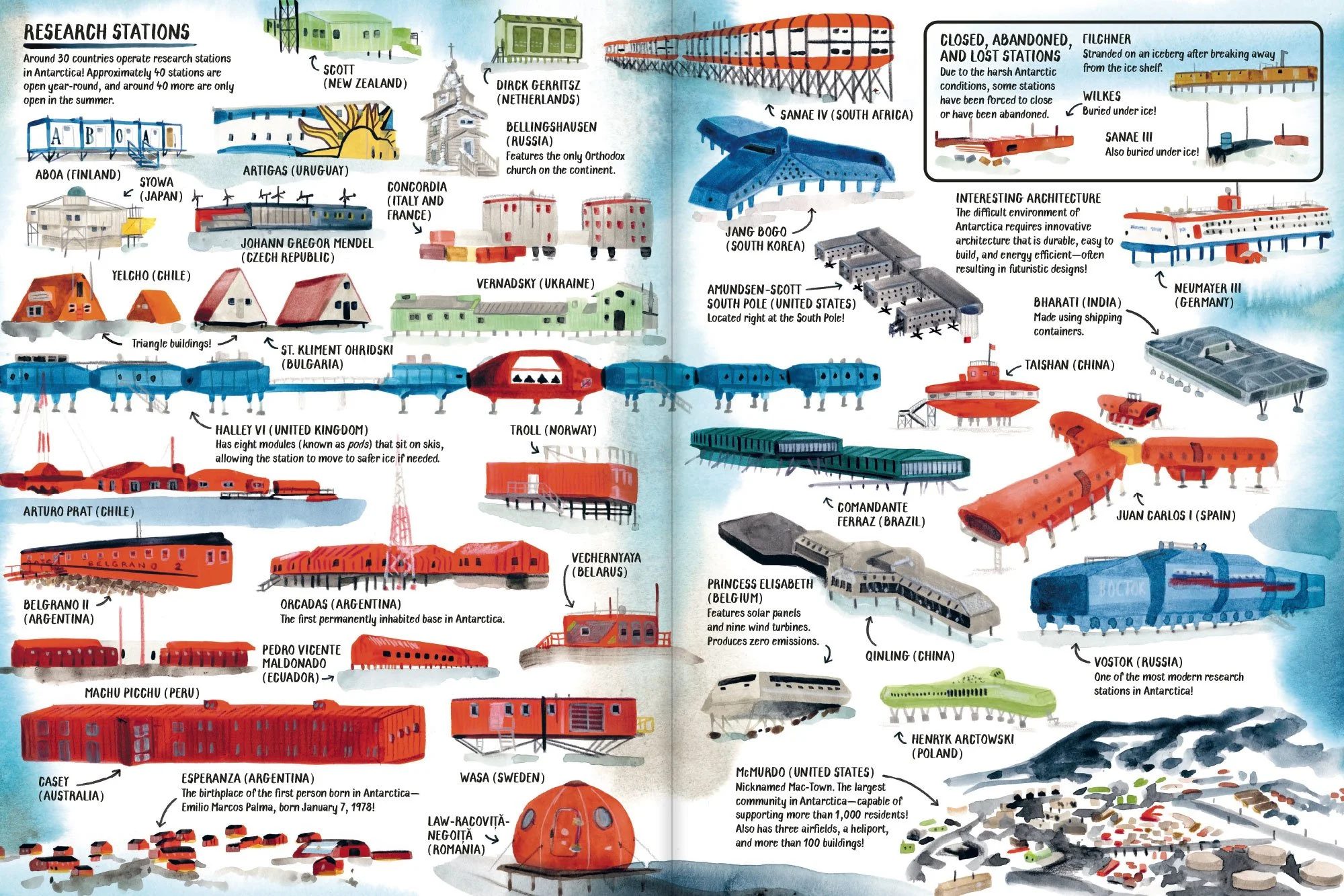 All_About_Antarctica_06.jpg