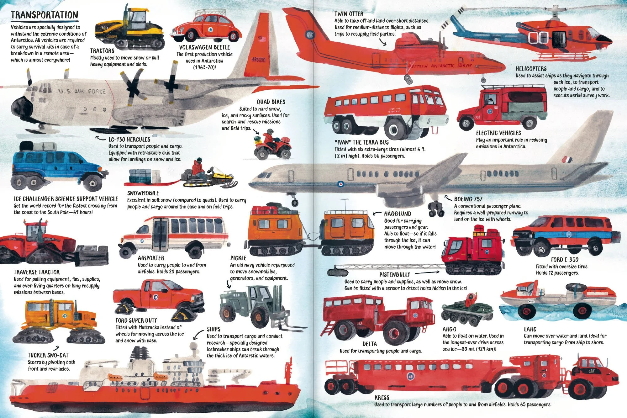 All_About_Antarctica_07.jpg