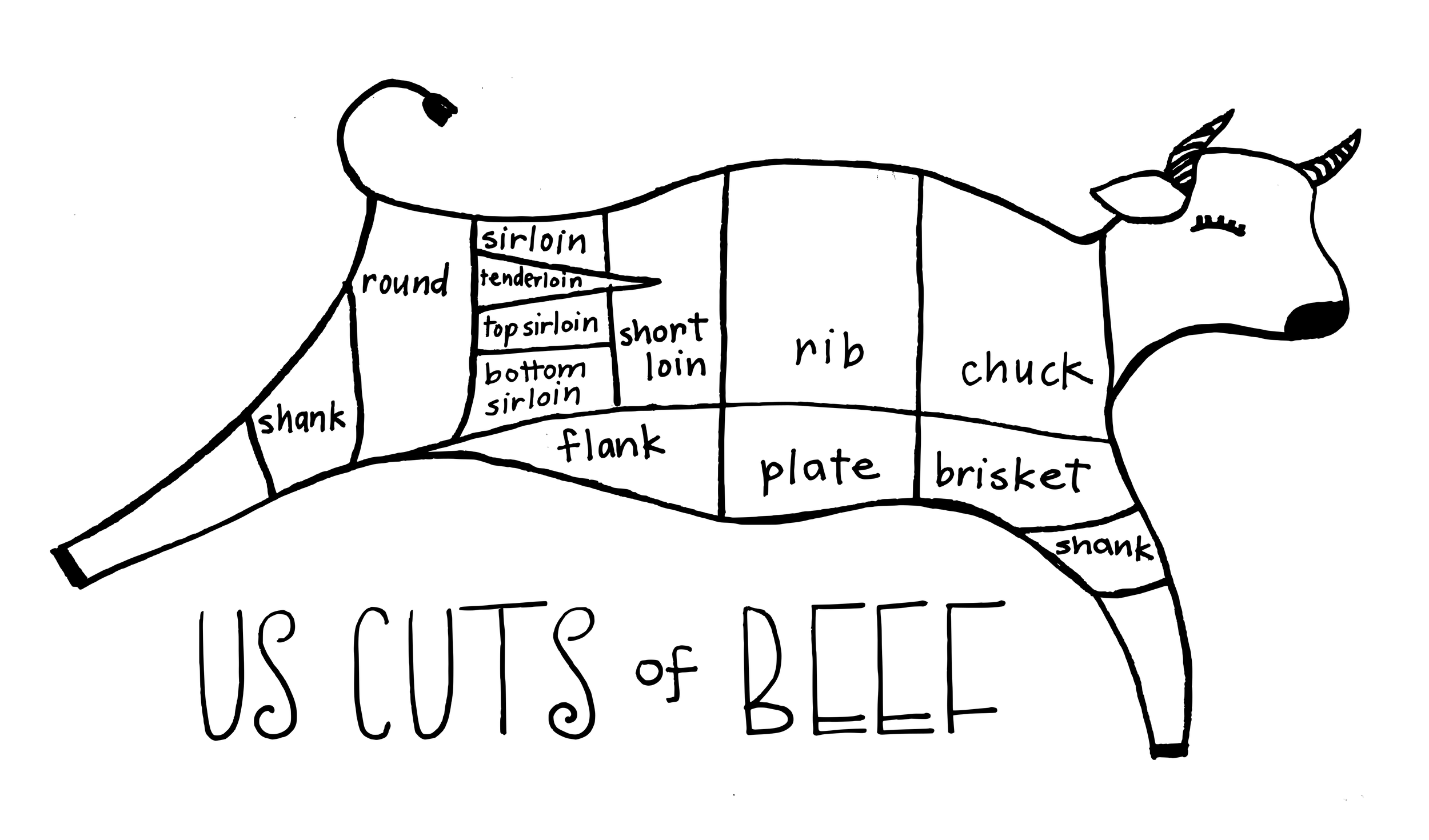 FLANK definition in American English