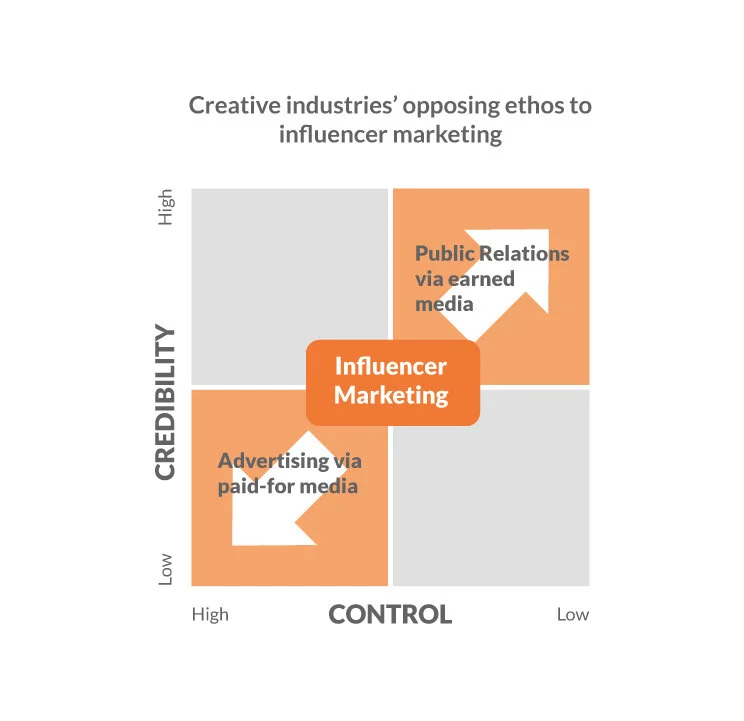 influencer-marketing.jpg