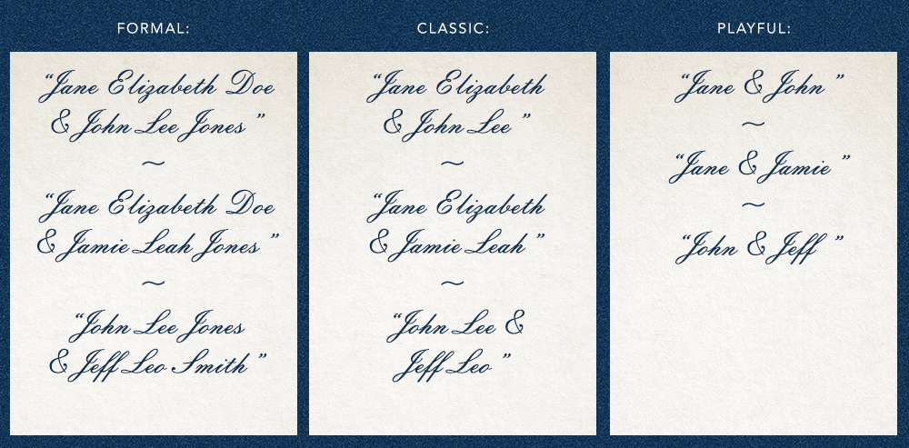 Lauren-Rachel_Custom-Wedding-Invitation-Design_Names-line.png