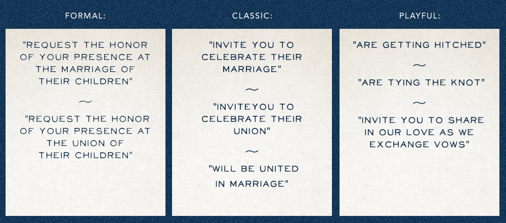 Lauren-Rachel_Custom-Wedding-Invitation-Design_Action-line.png