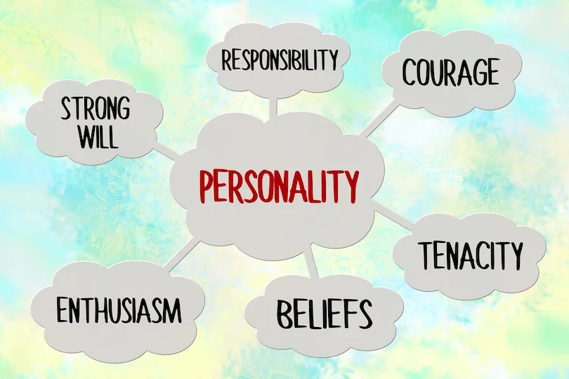Using Your Strengths to Connect and Sell More