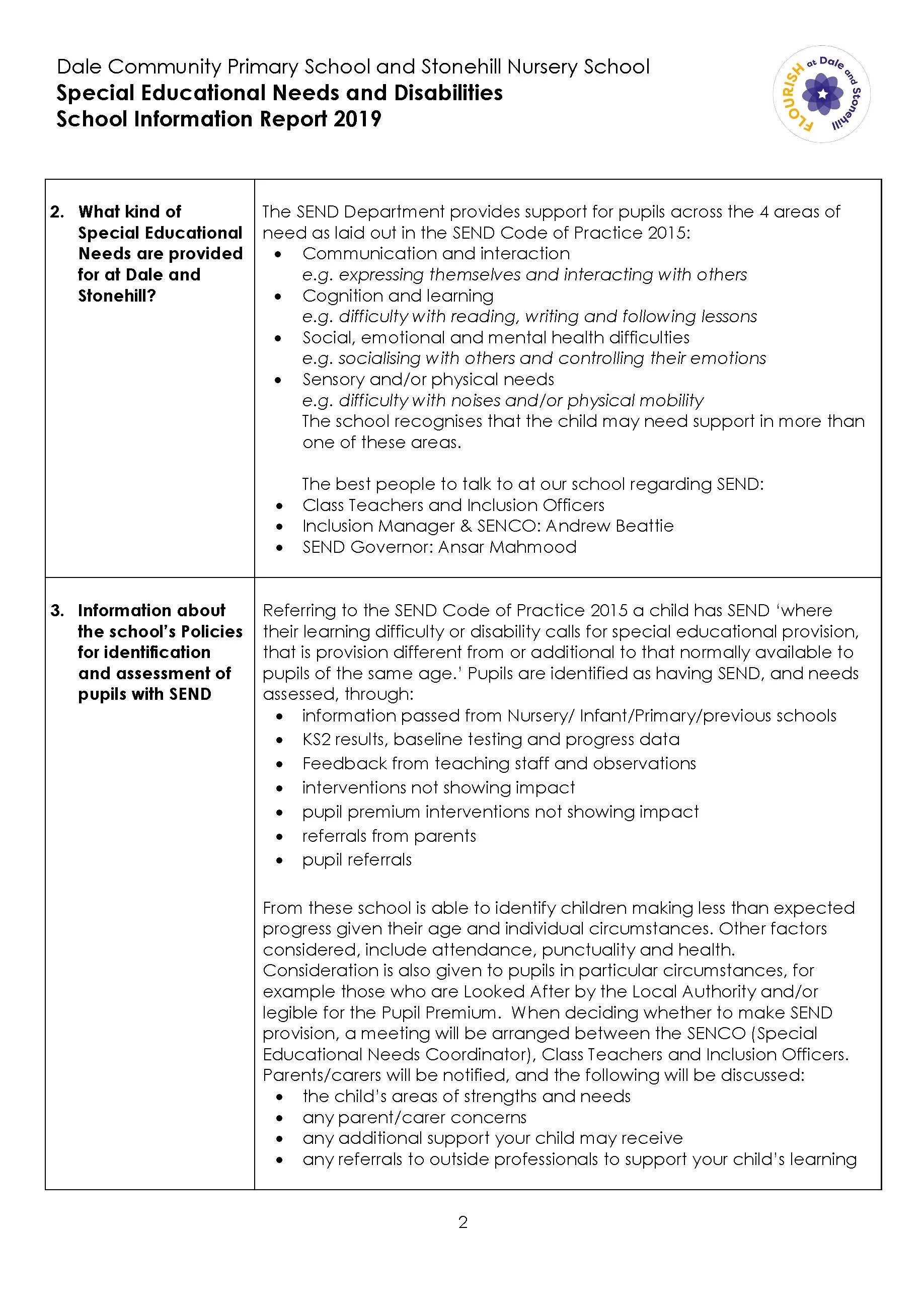 SEND Information Report 2019_Page_02.jpg