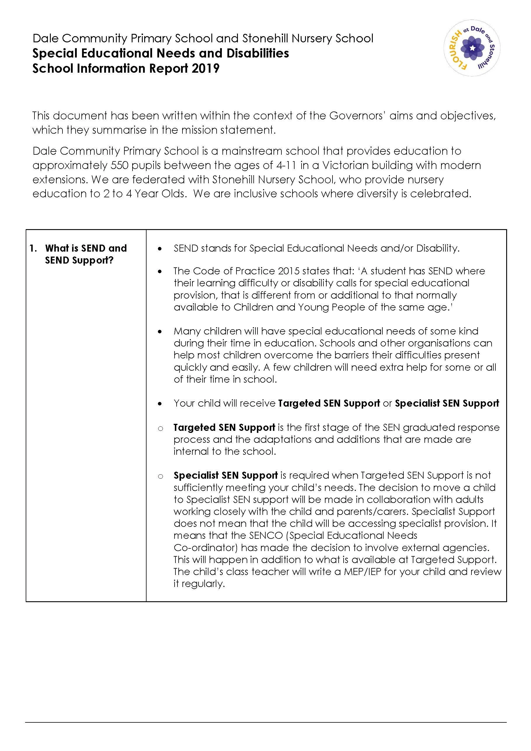 SEND Information Report 2019_Page_01.jpg