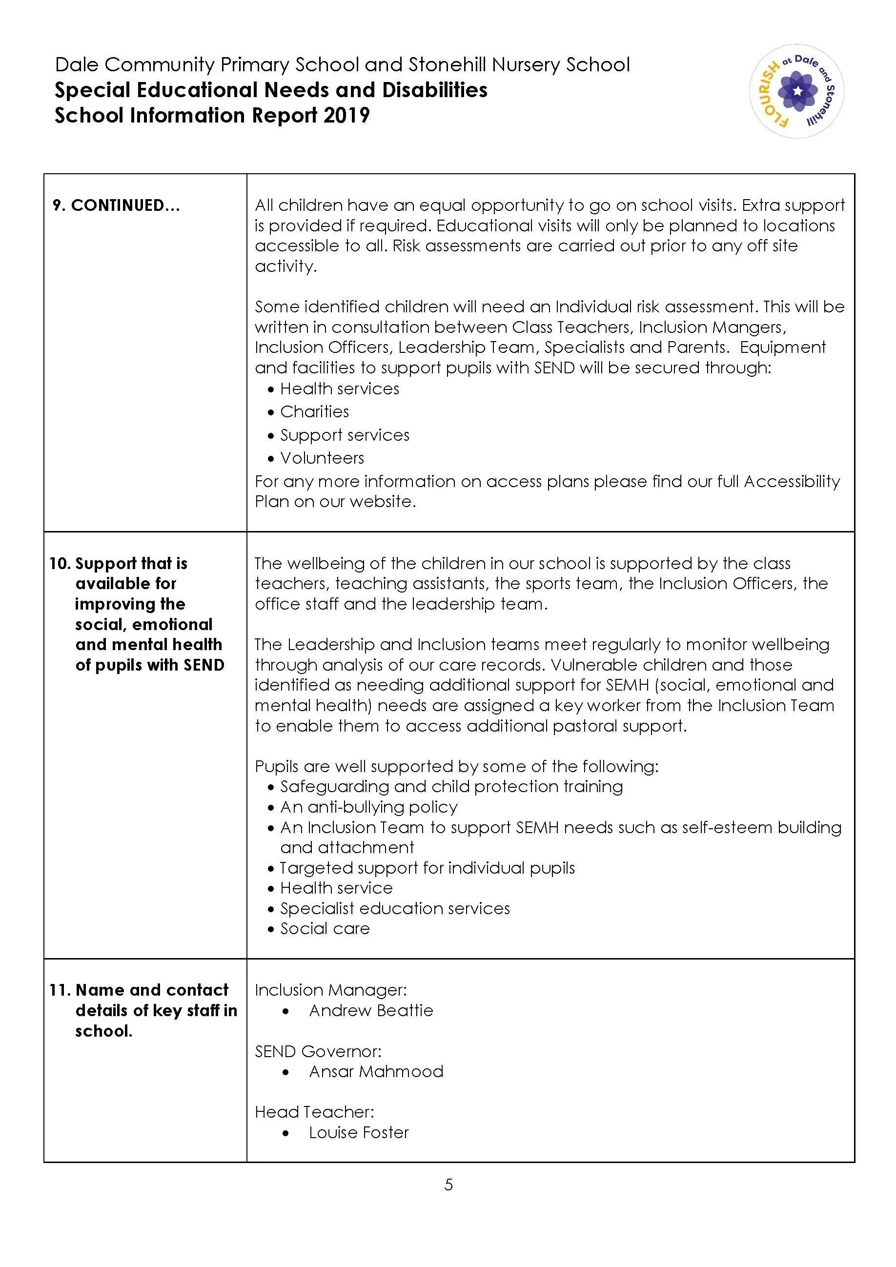 SEND Information Report 2019_Page_05.jpg