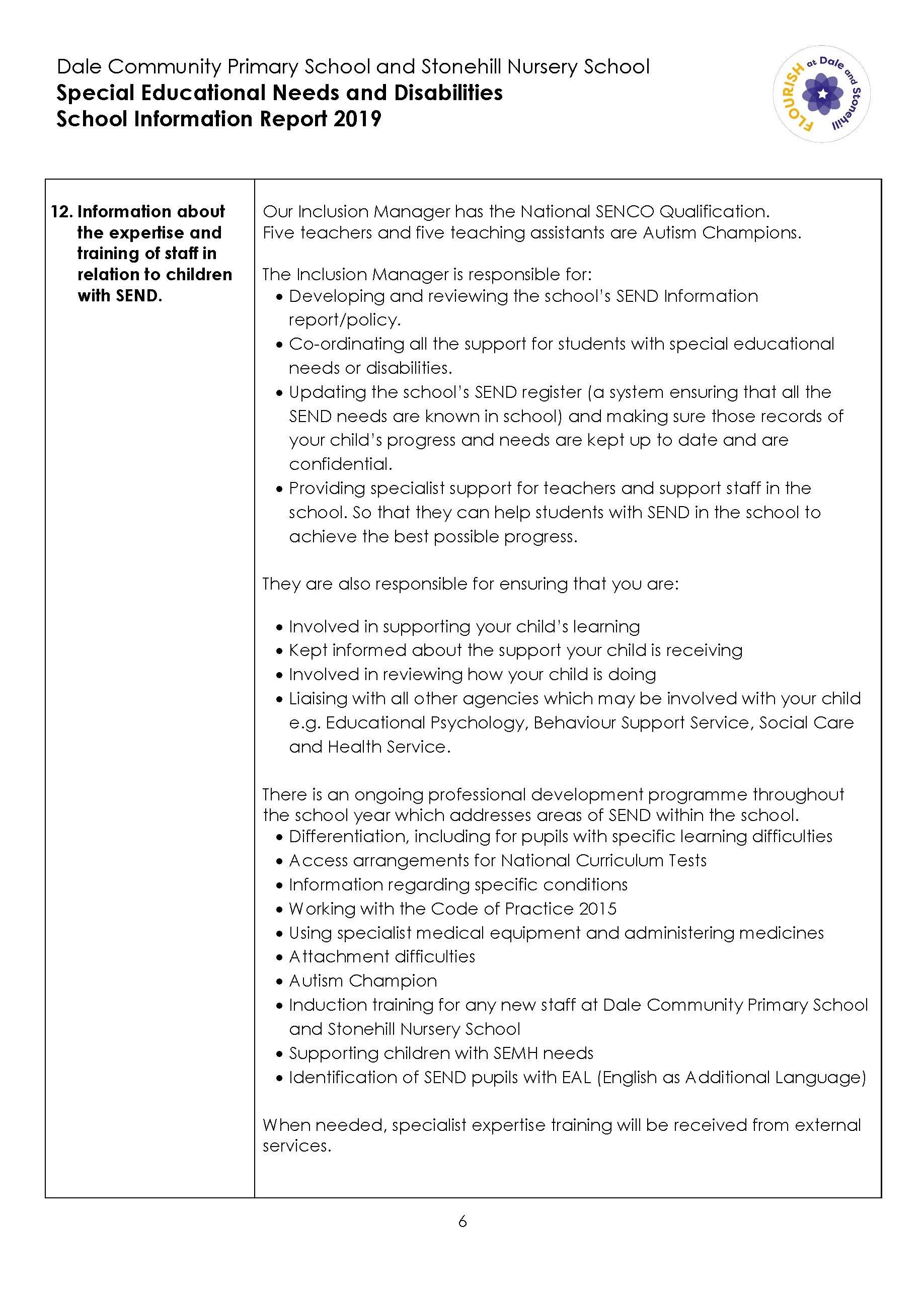 SEND Information Report 2019_Page_06.jpg