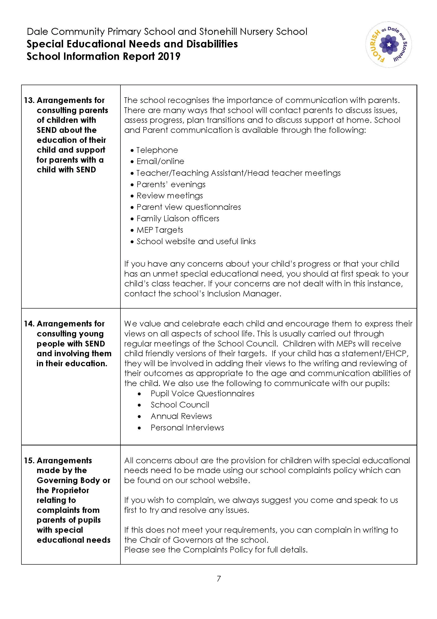 SEND Information Report 2019_Page_07.jpg