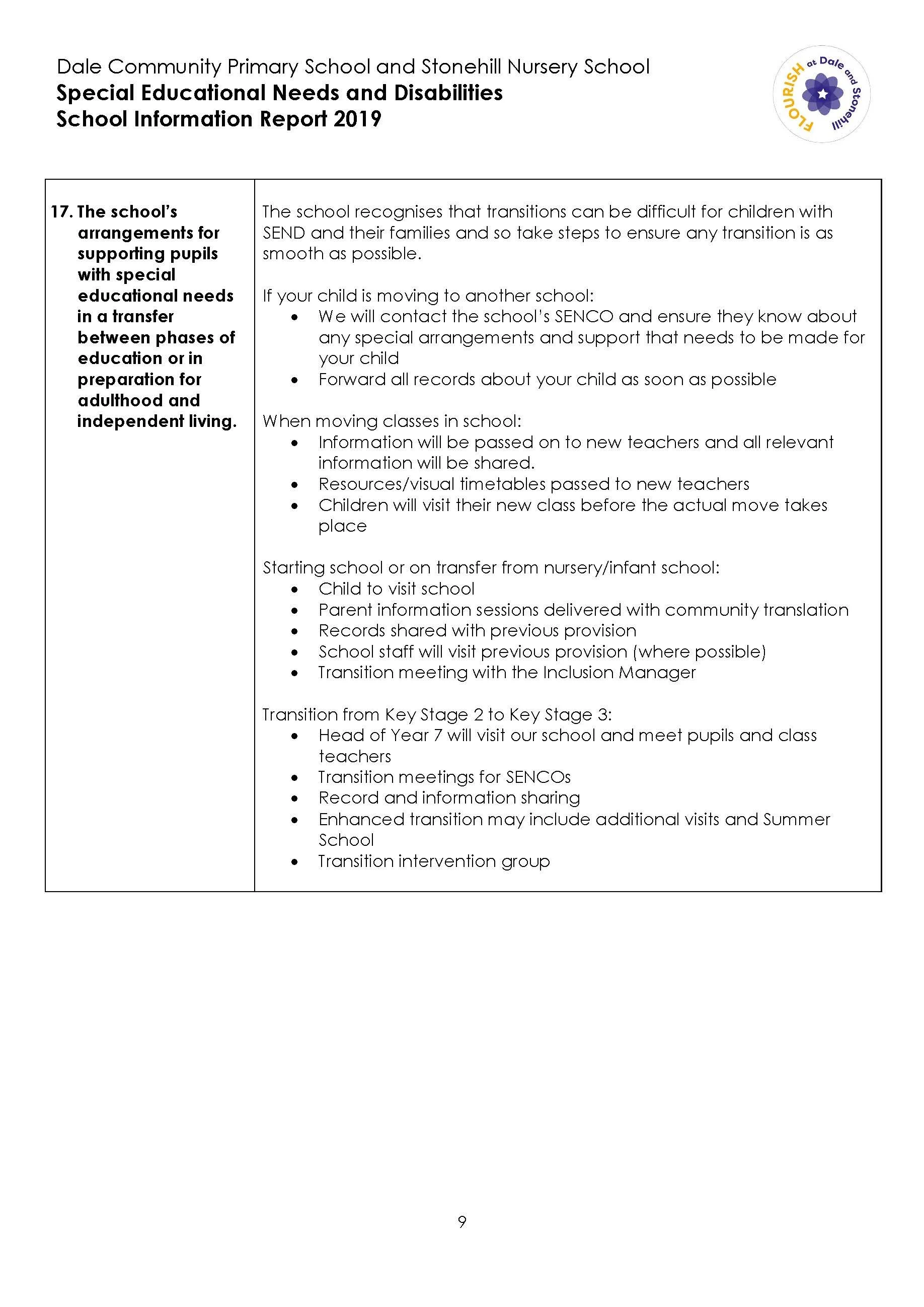 SEND Information Report 2019_Page_09.jpg