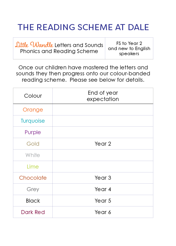 NEW Reading Journals 2022 20232.png