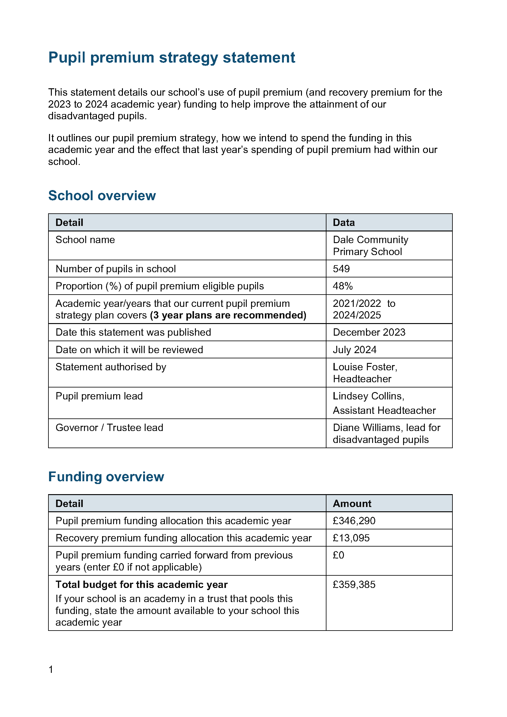 Pupil_premium 2023 to 24 Strategy_Page_01.png