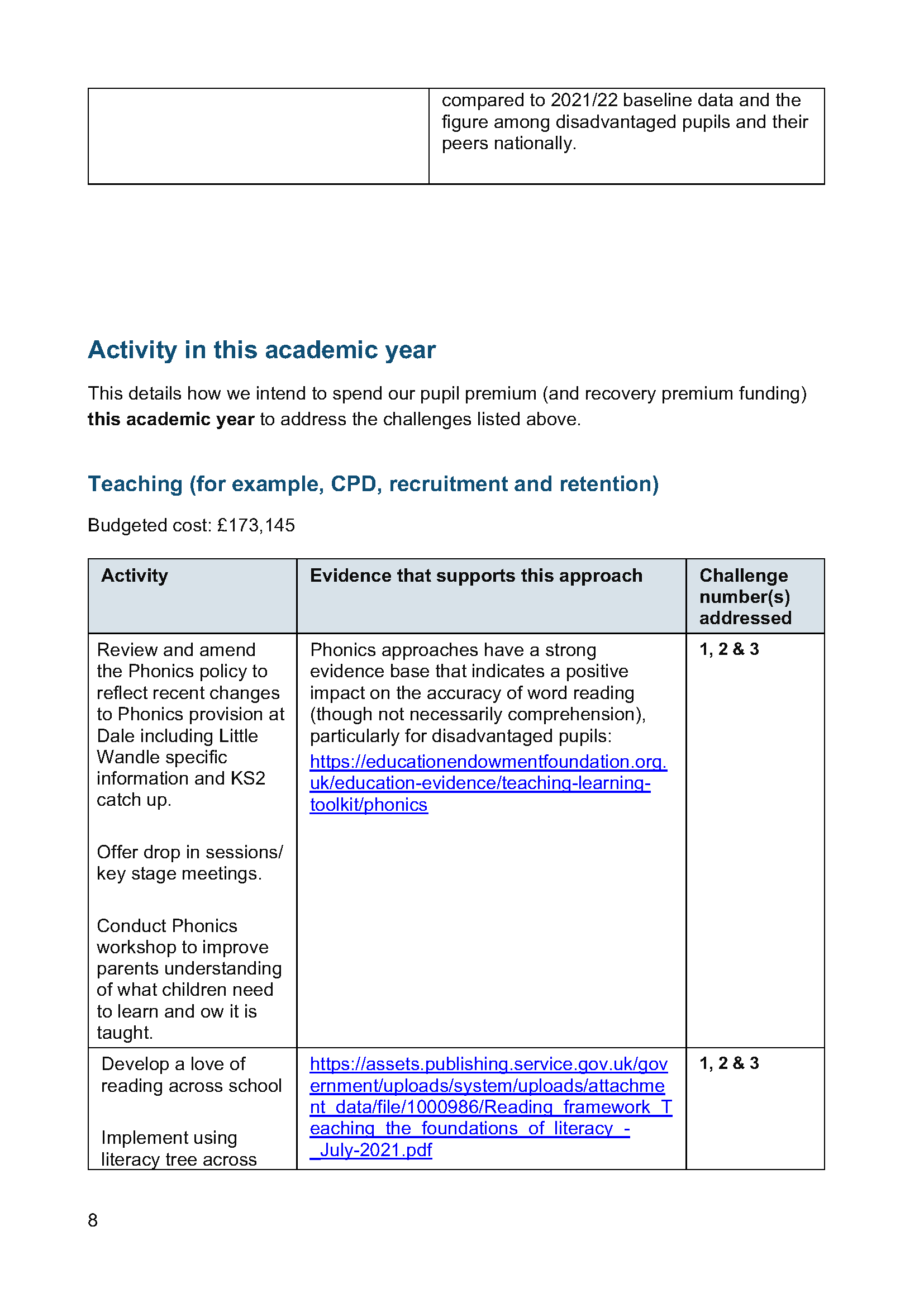 Pupil_premium 2023 to 24 Strategy_Page_08.png