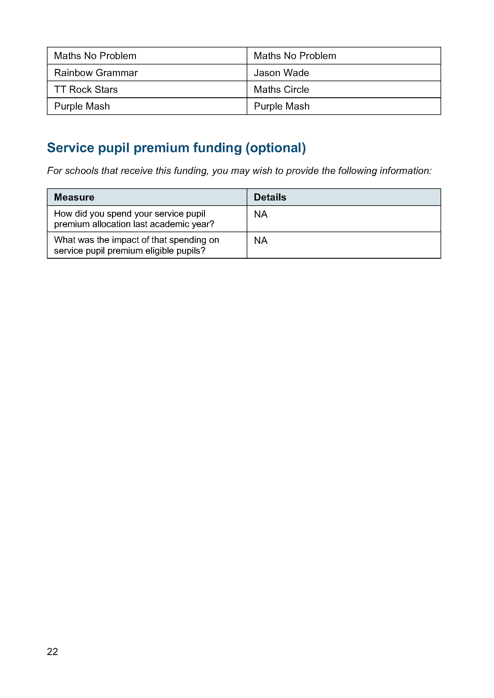 Pupil_premium 2023 to 24 Strategy_Page_22.png