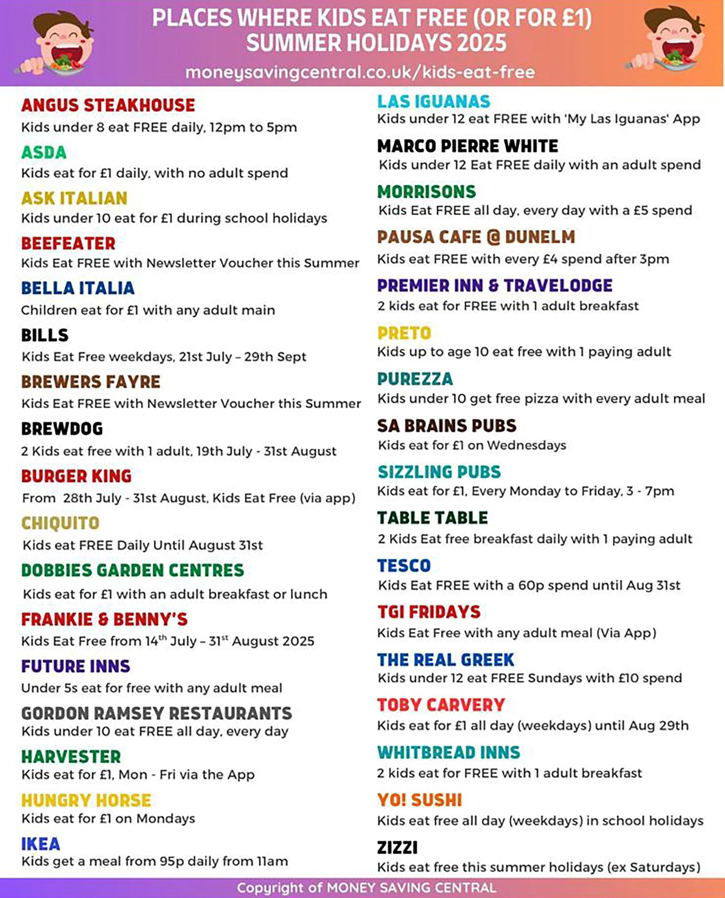 Kids Eat Free for Summer 2025