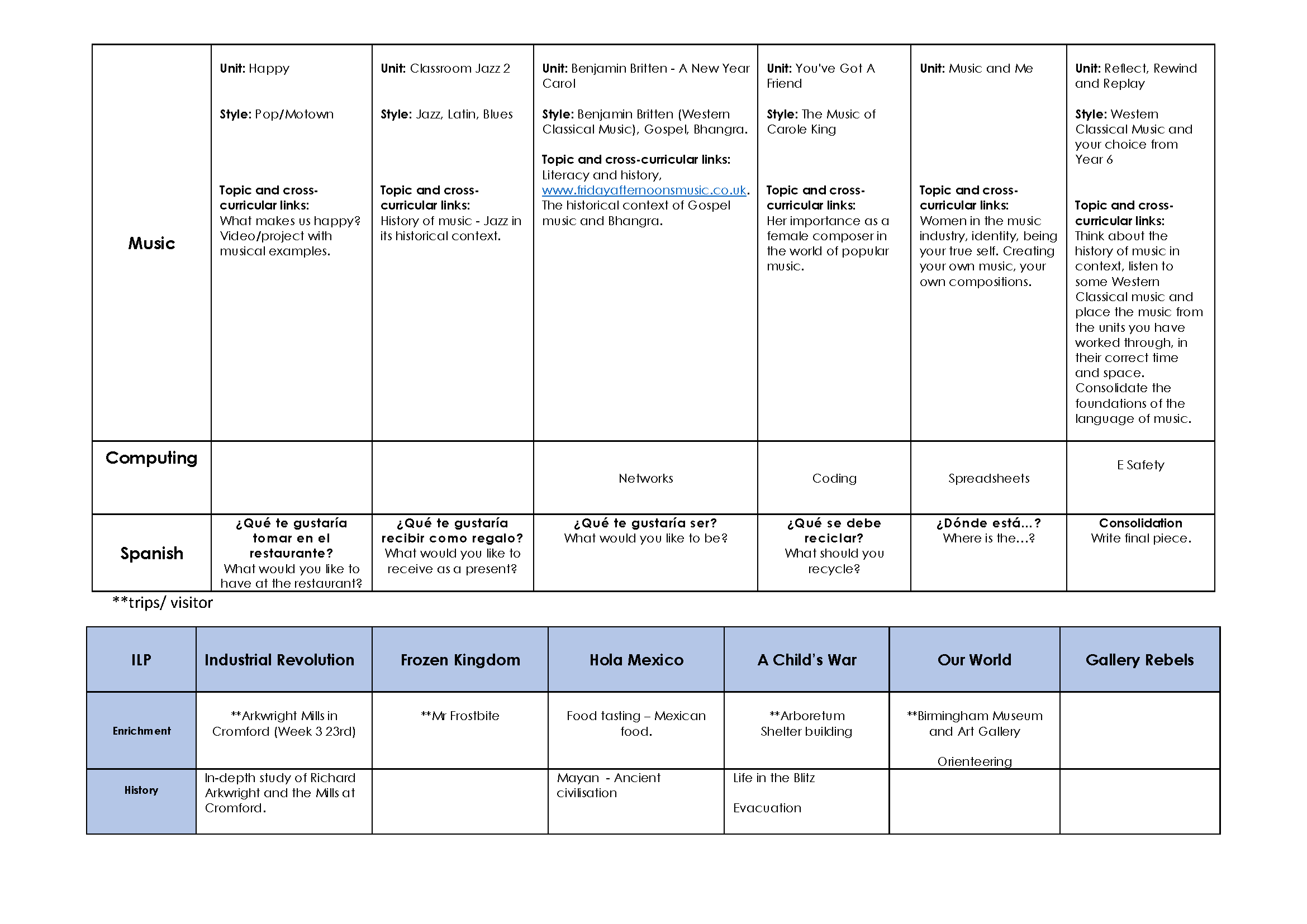 Year 6 long term plan_Page_2.png