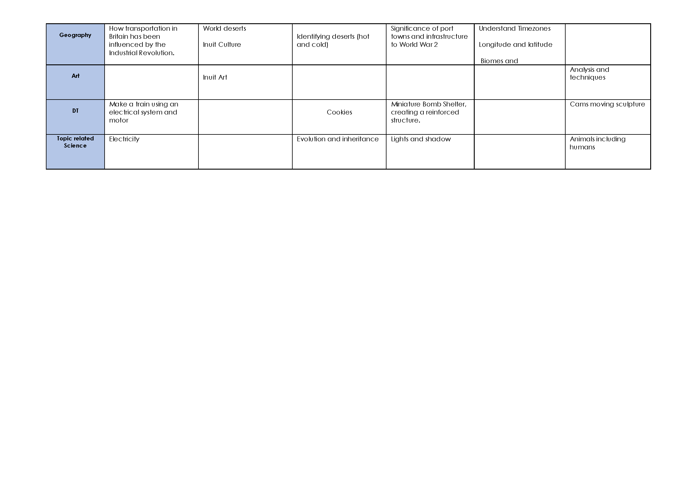Year 6 long term plan_Page_3.png