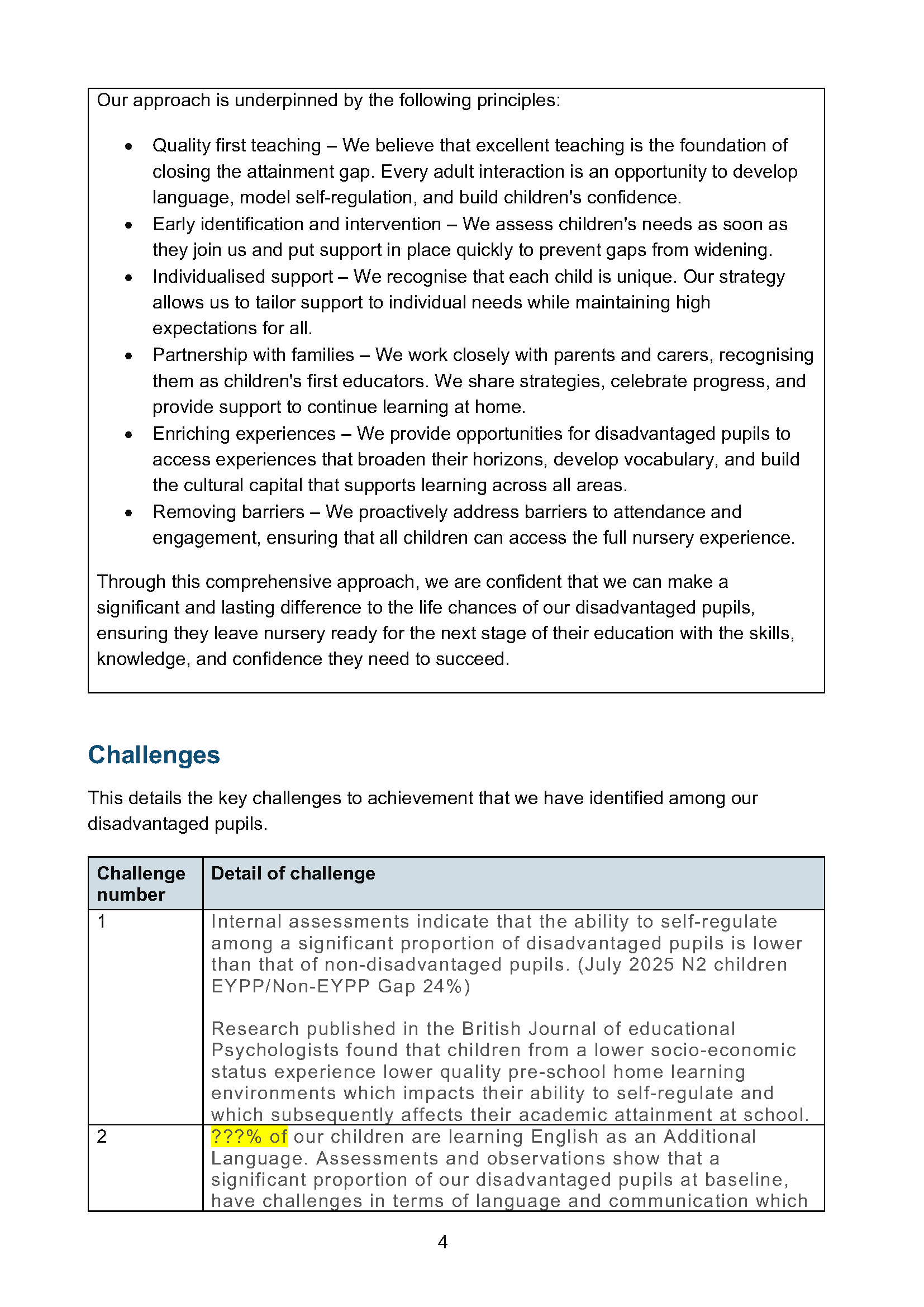 Pupil Premium strategy 2025-26 Stonehill Nursery School_Page_04.png