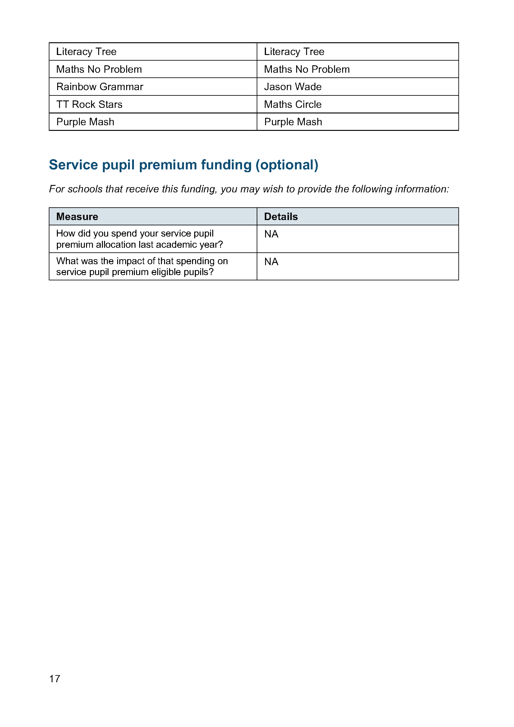 Pupil_premium 2025 to 26 Strategy  - new version_Page_17.png