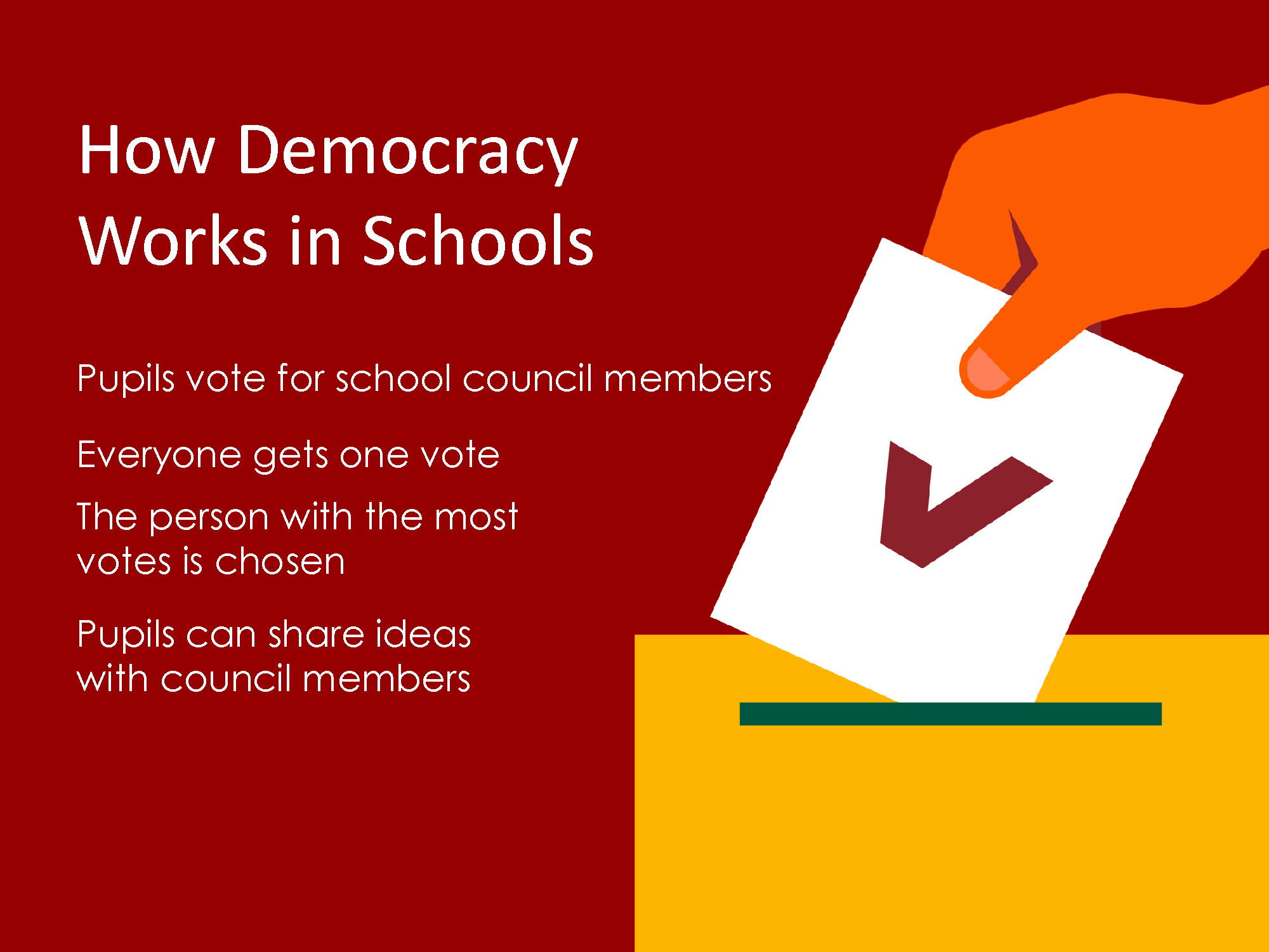 Dale School Council Democracy Presentation_Page_04.png