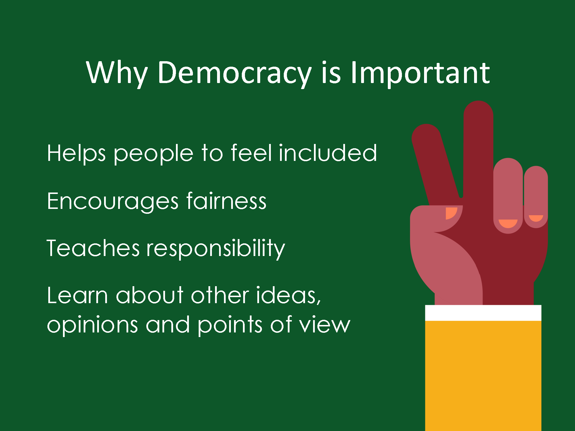 Dale School Council Democracy Presentation_Page_05.png