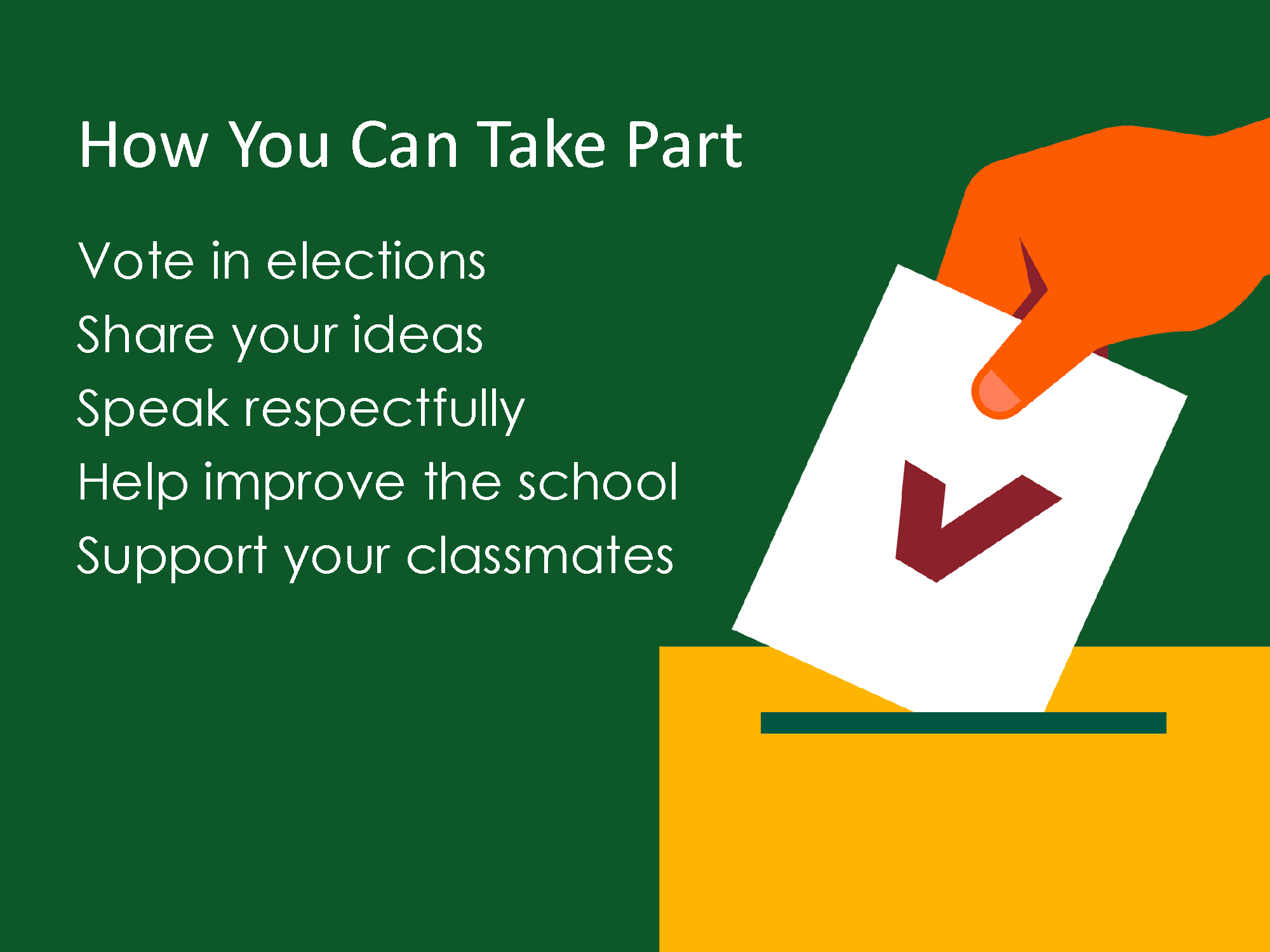 Dale School Council Democracy Presentation_Page_08.png