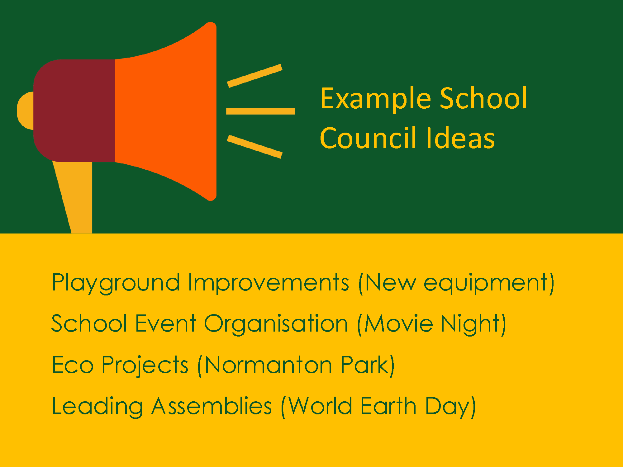 Dale School Council Democracy Presentation_Page_09.png