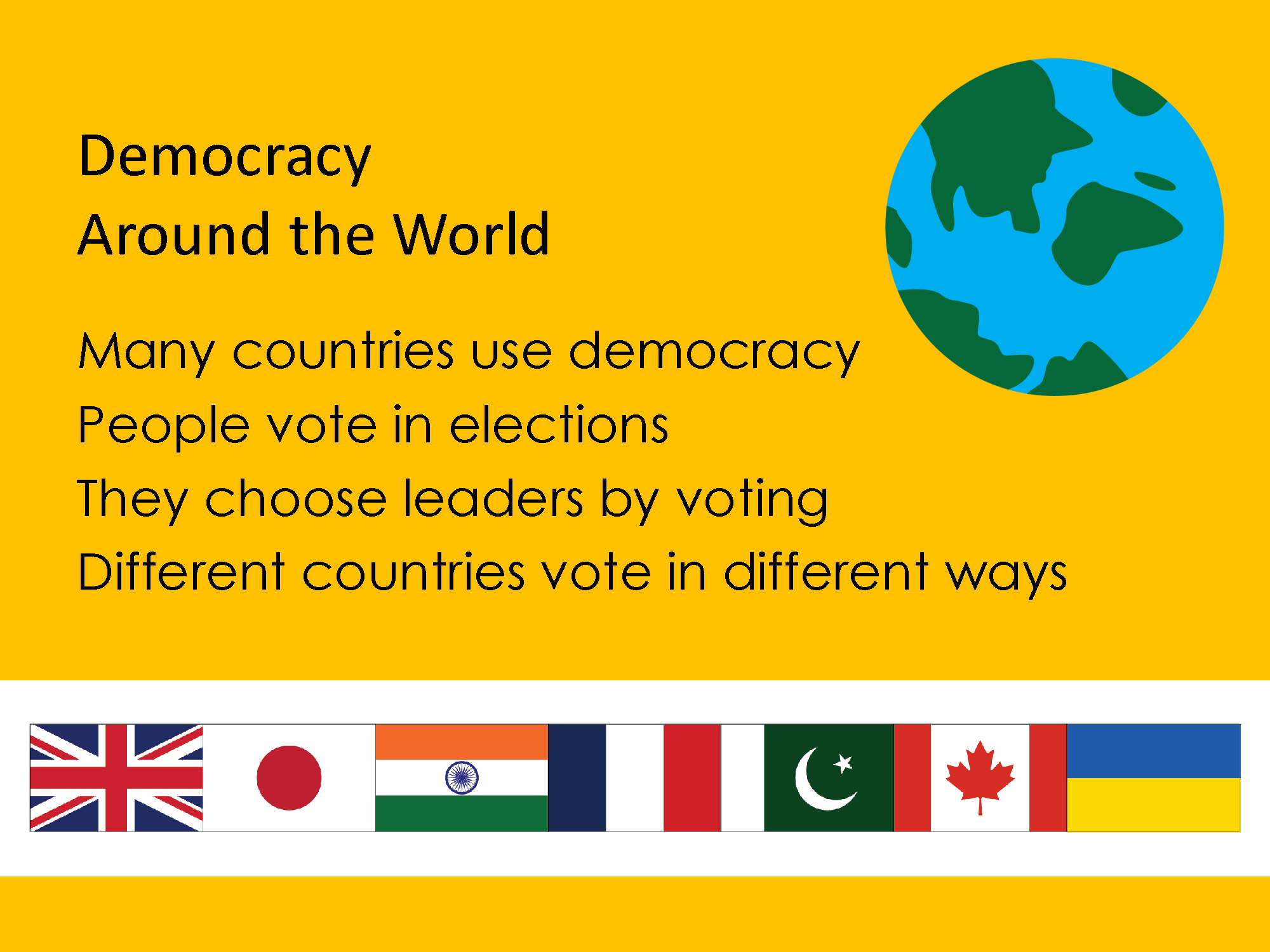 Dale School Council Democracy Presentation_Page_10.png