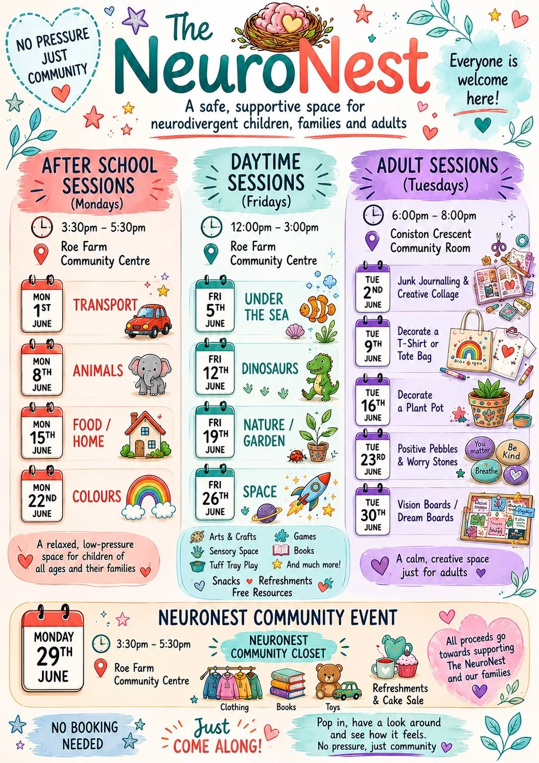 The Neuro Nest