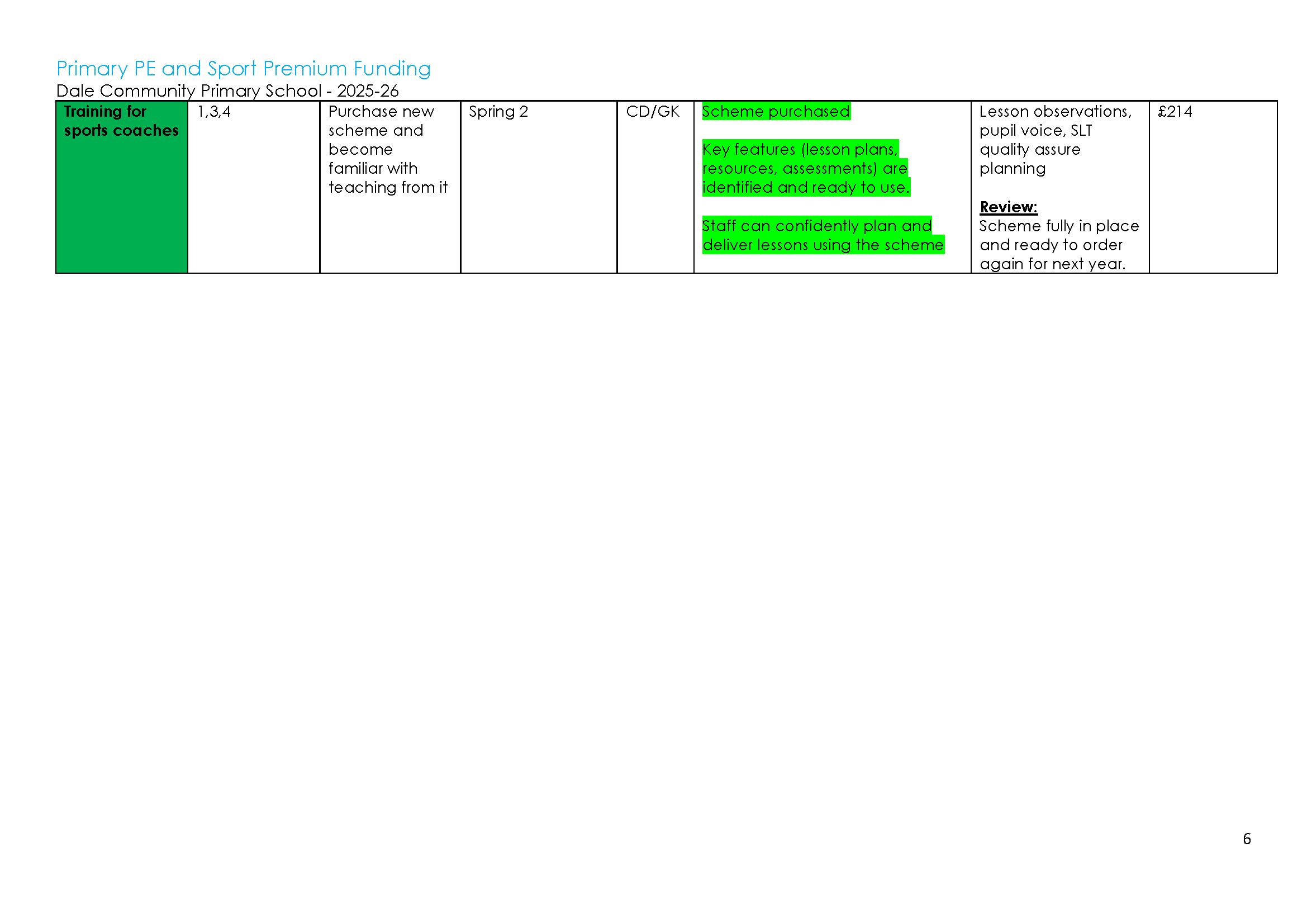 end of year reviewed Sports Premium Action plan 2025-26_Page_06.png