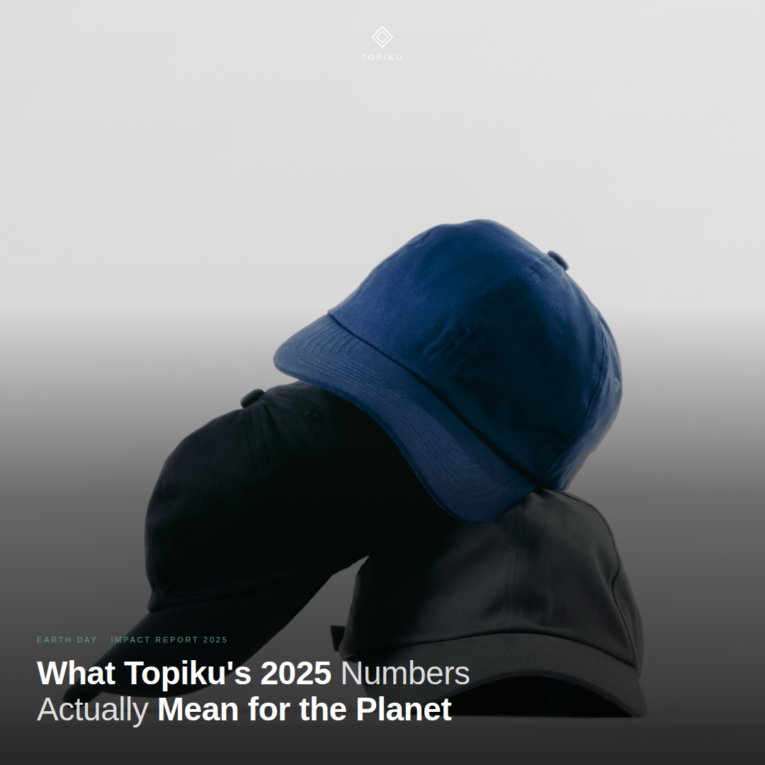 What Topiku's 2025 Numbers Actually Mean for the Planet