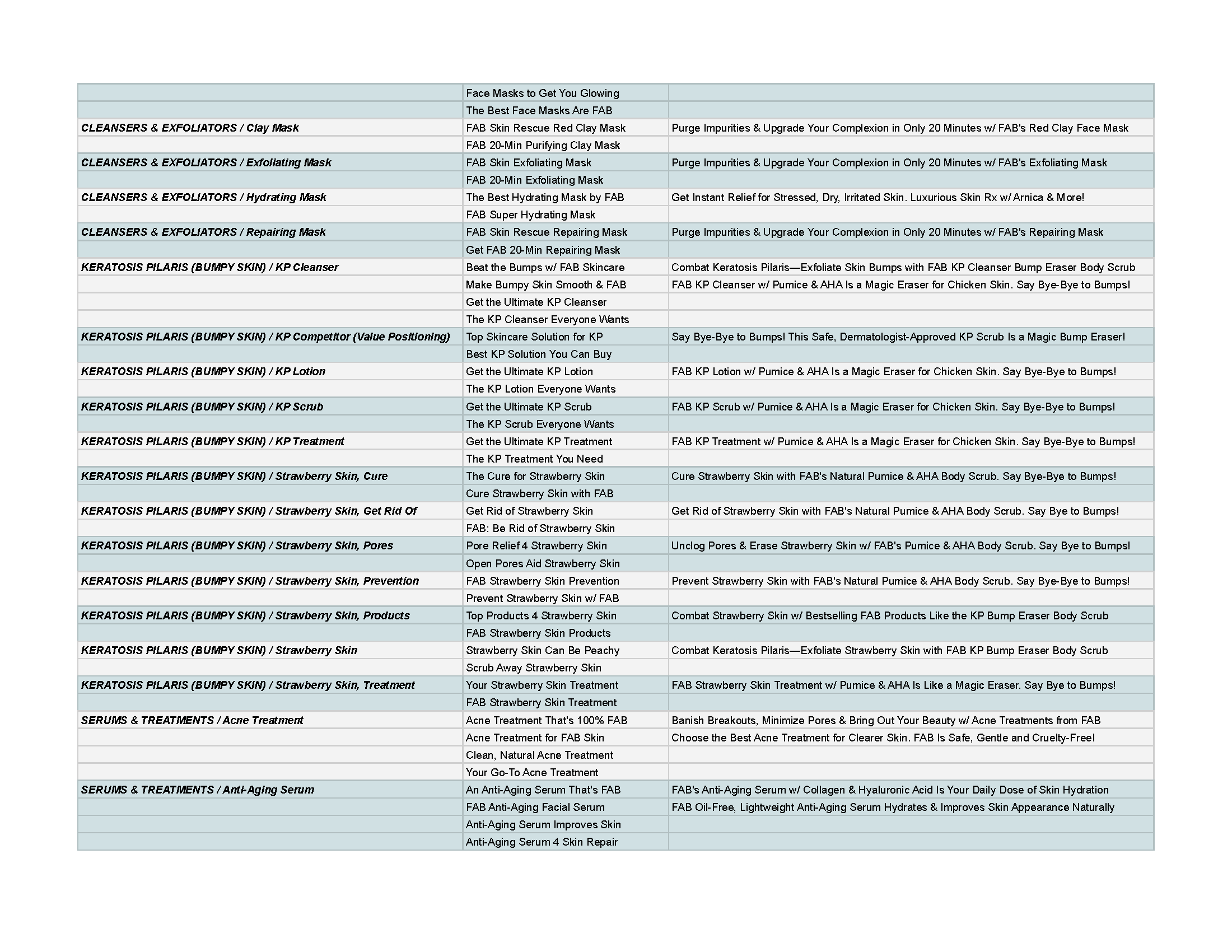 First Aid Beauty search campaigns + content - all_Page_3.png