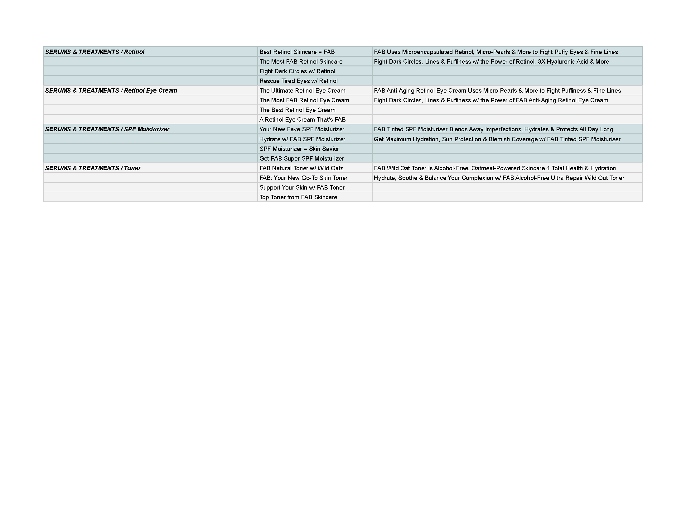 First Aid Beauty search campaigns + content - all_Page_5.png