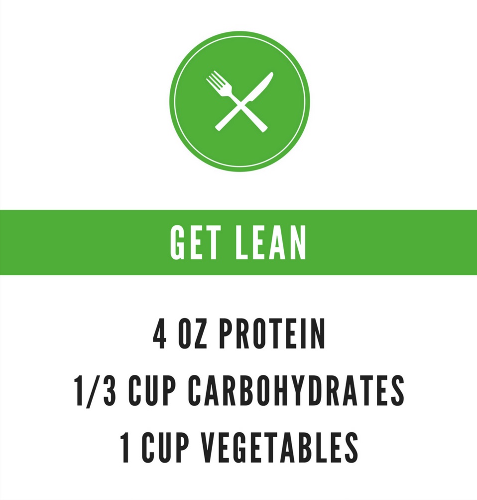 The “GET LEAN” meal plan, is a low carb, low fat, low calorie meal plan with a moderate serving of protein designed to help you stay lean while enjoying all and any delicious meal from our menu(:Typically calories range from 200 - 300 cal p/meal on this plan - 