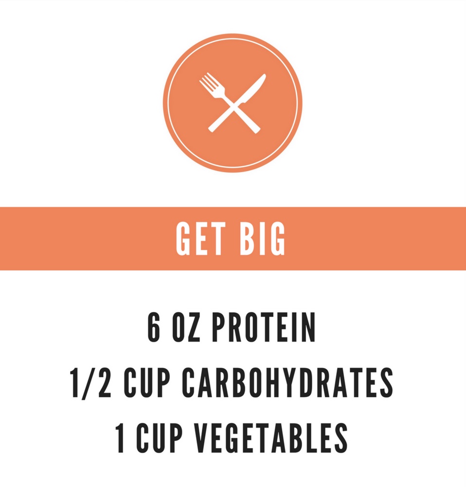 The “Get Big” meal plan is served with an extra oz of protein and more carbs for anyone who needs a bit more protein and carbs in their diet (:Typically calories range from 400 - 500 cal p/meal on this plan - 