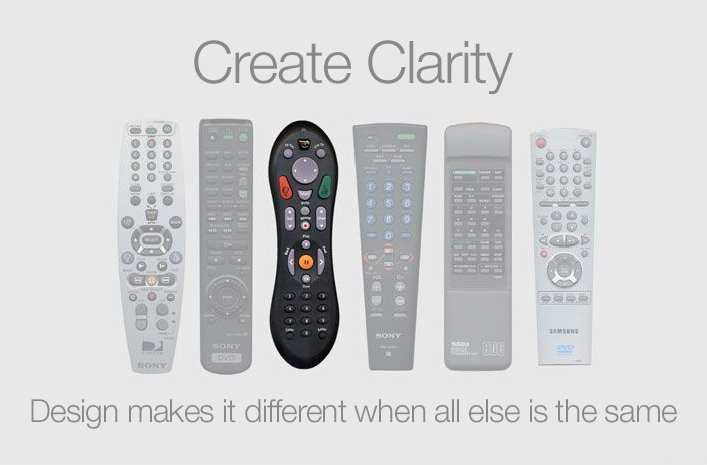 Create Clarity: Design makes it different when all else is the same